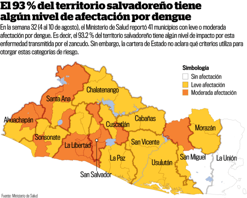 El Ministerio de Salud clasifica el nivel de riesgo por dengue en cuatro categorías, pero no detalla qué criterios utiliza para otorgarlas. Por el momento no hay municipios con alta afectación, asegura la cartera de Estado. 