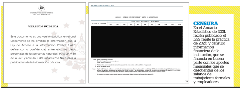  El ISSS censuró información financiera clave en el Anuario Estadístico de 2021, a pesar de que estos mismos datos los publicó sin restricción alguna hasta 2019.