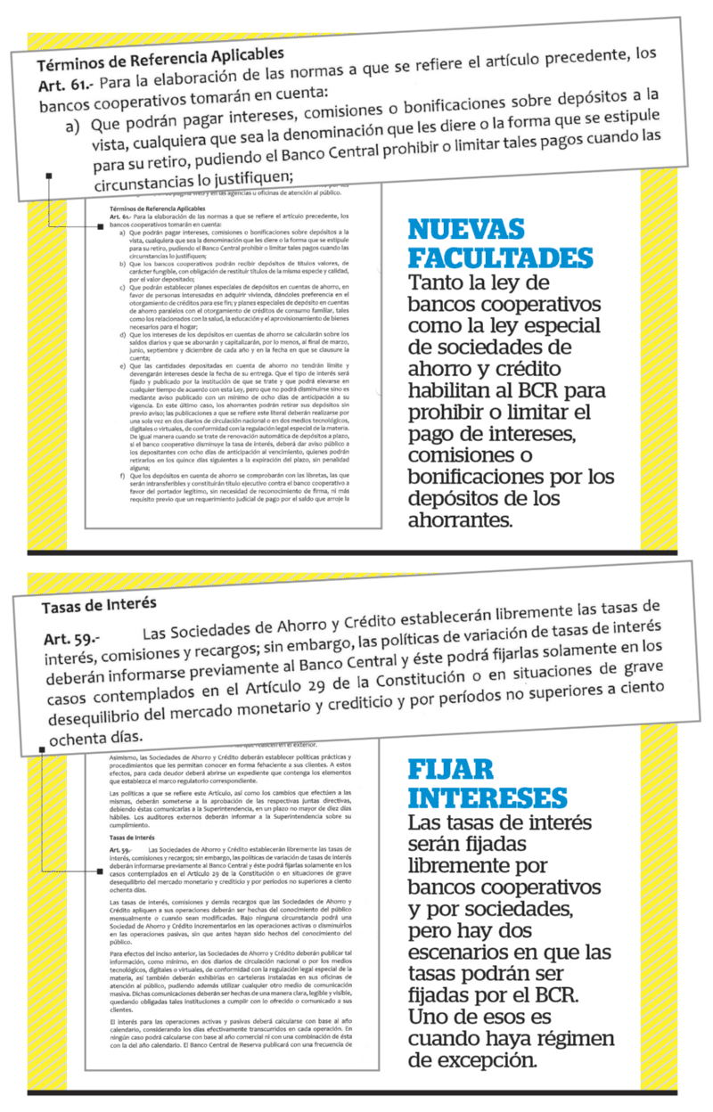 Artículos que permiten la intervención del BCR en las cooperativas. 