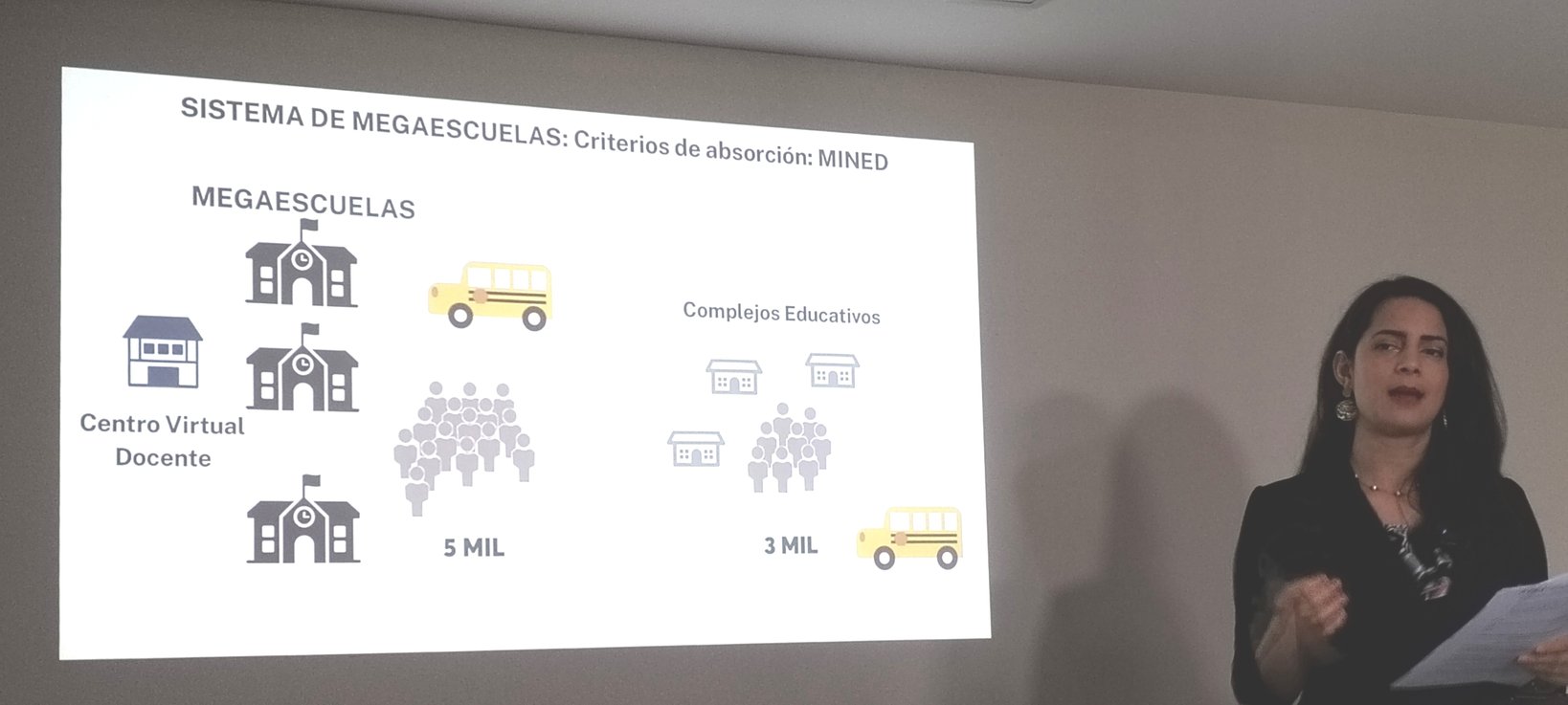 Diputada Claudia Ortiz propuso la creación de Megaescuelas, para sustituir y absorber la matrícula de Centros Educativos de menor capacidad y poder brindar servicios a la mayor cantidad de población estudiantil posible.