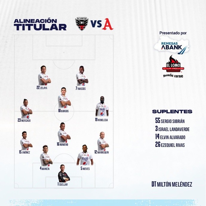 Alineación Alianza vs DC United