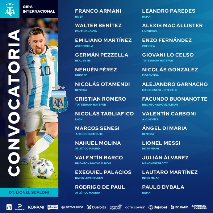 Convocados de la selección argentina para la fecha FIFA de marzo