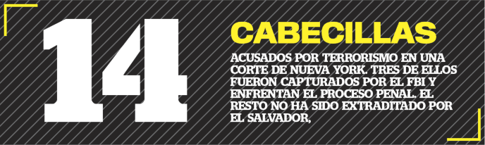 EUA acusa por terrorismo a cabecillas históricos de la MS-13. 